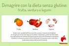 Frutta, verdura, legumi e prodotti dell’orto